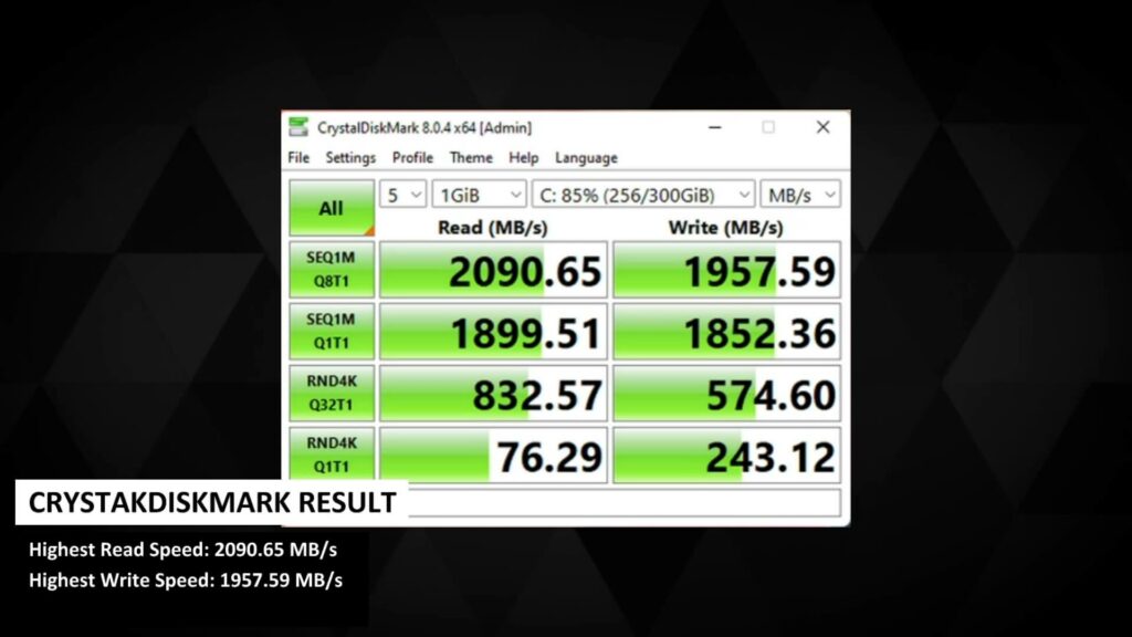 CrystalDiskMark Highest Read and Write speeds