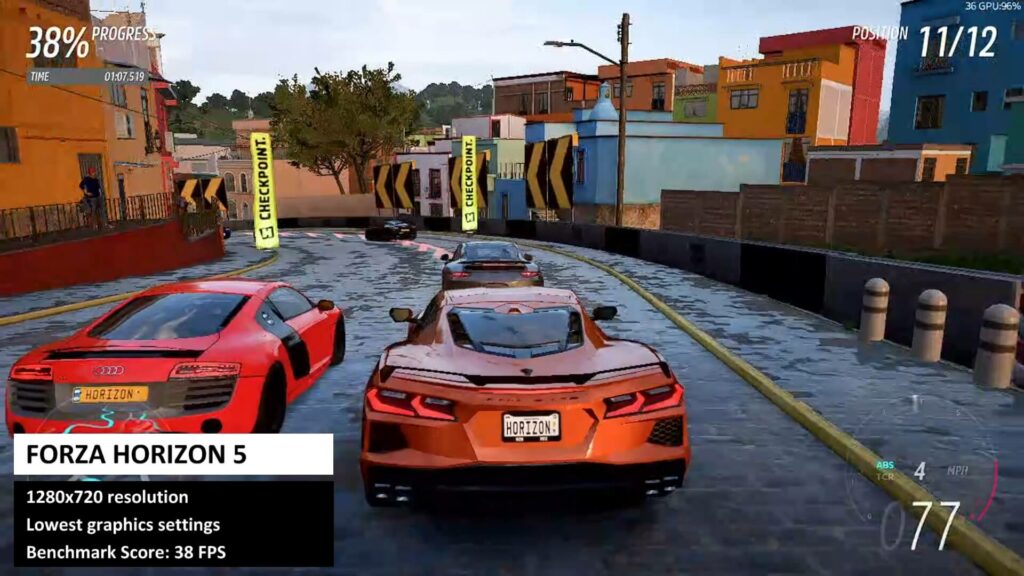 AYANEO Air Forza Horizon 5 Benchmark