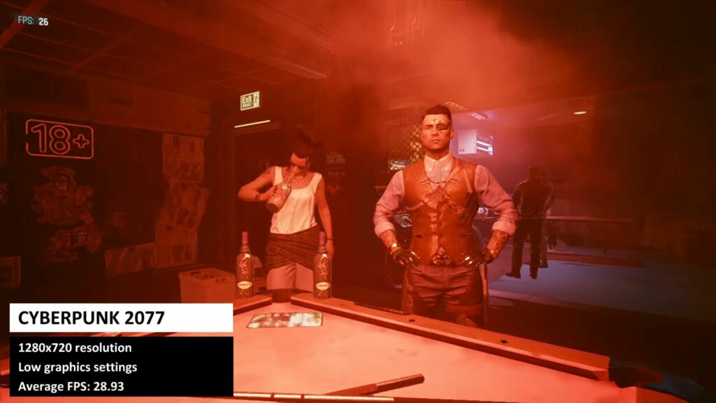 Cyberpunk 2077 Rezultat