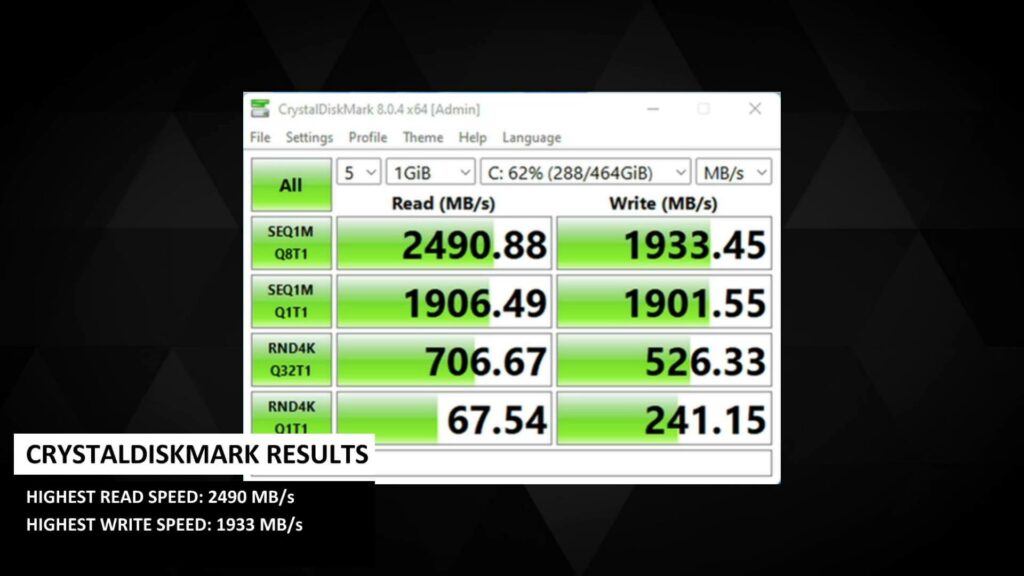 CrystalDiskMark Benchmark Result for the Beelink SEi 11 PRO