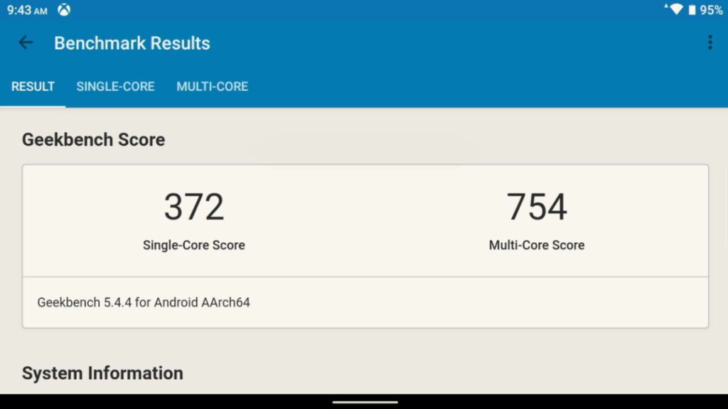 Resultados do Geekbench