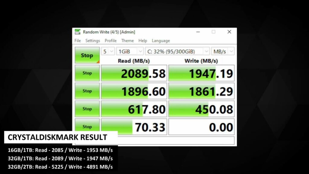 CrystalDiskMark Benchmark