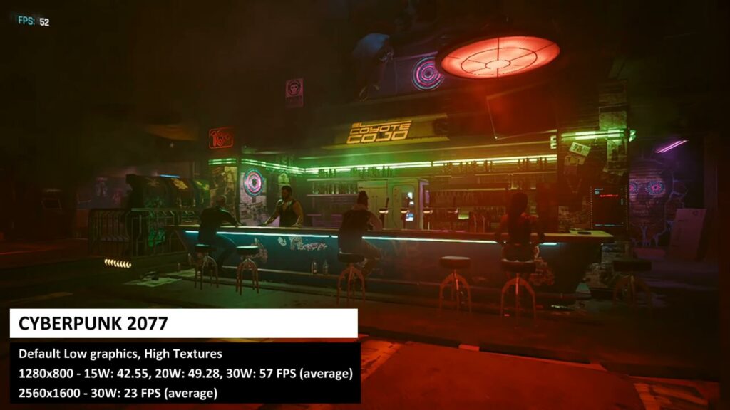 Cyberpunk 2077 etalons