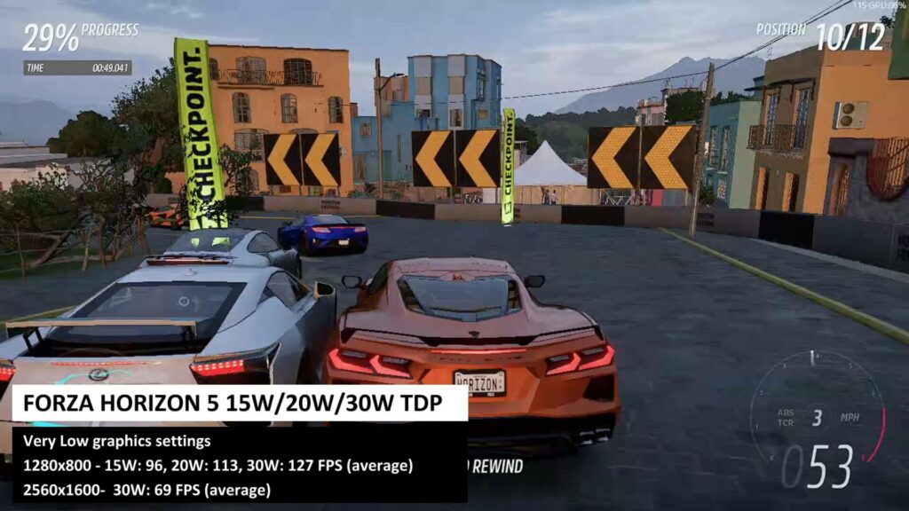 Forza Horizon 5 etalons