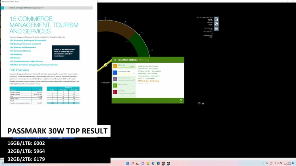 PassMark Benchmark & rezultāts