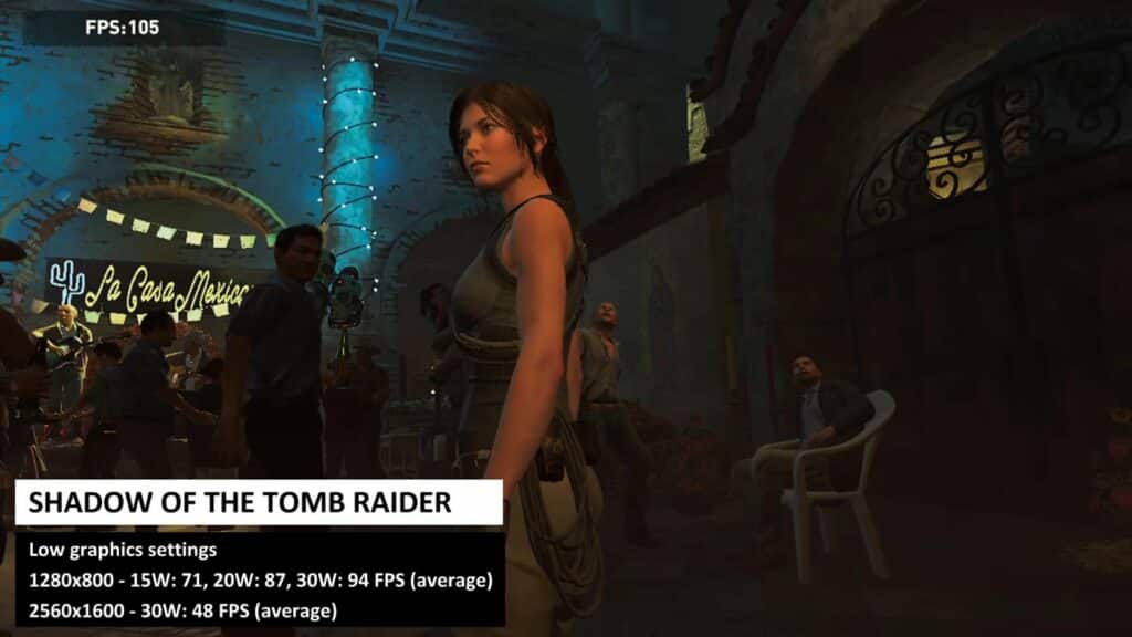 Shadow of the Tomb Raider etalons