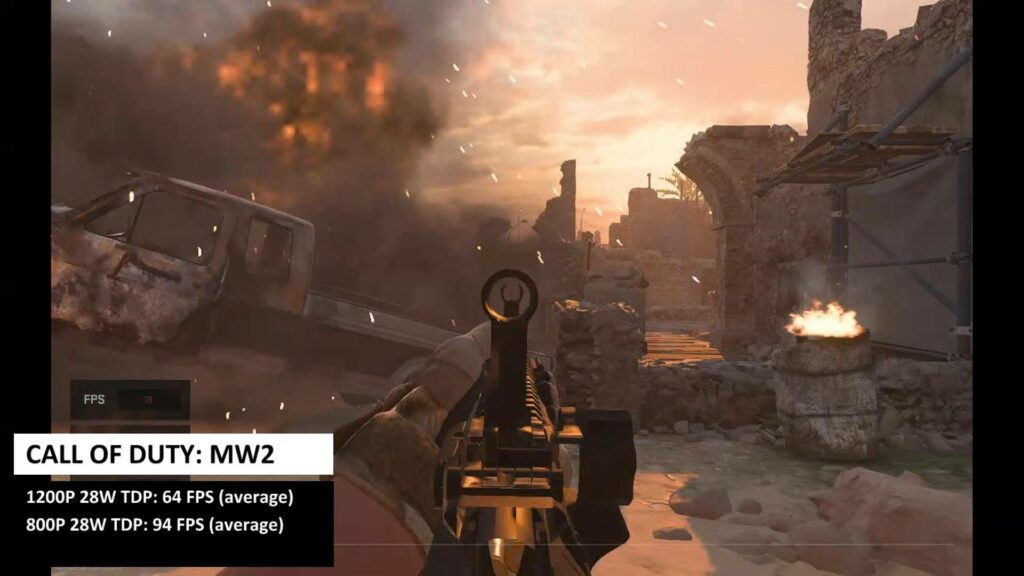 ONEXPLAYER Mini Pro Callof Duty Modern Warfare 2
