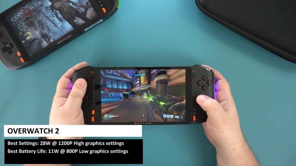 ONEXPLAYER Mini Pro Overwatch 2