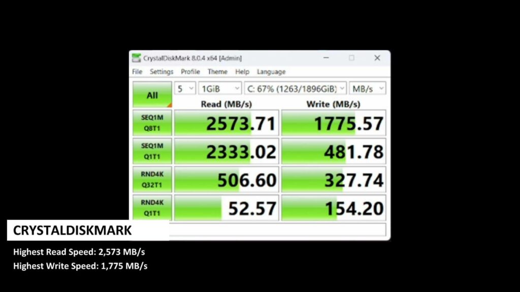 Výsledek benchmarku CrystalDiskMark