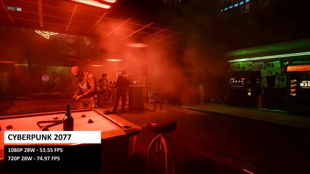 Risultati dei benchmark di Cyberpunk 2077