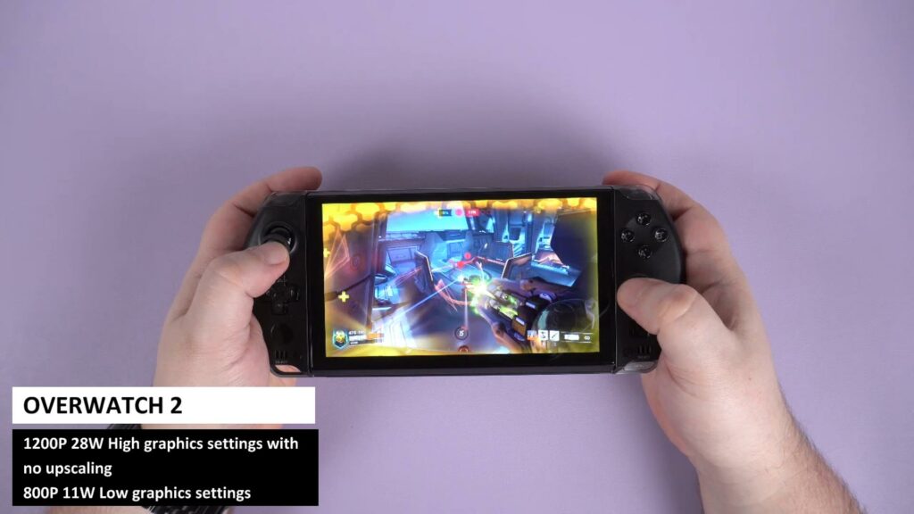 Gioco di Overwatch 2
