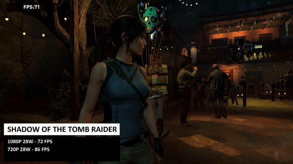 Risultati del benchmark di Shadow of the Tomb Raider