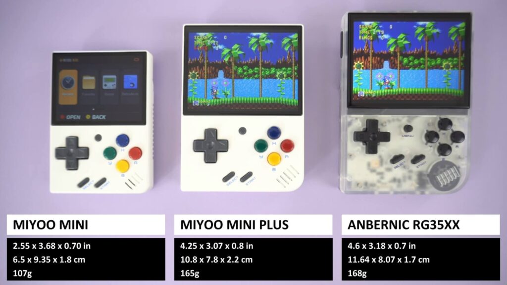 Miyoo Mini, Miyoo Mini Plus+ & Anbernic RG35XX võrdluseks