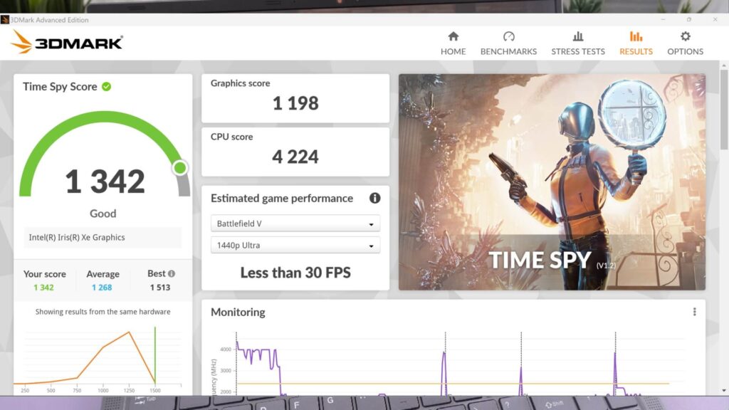 3DMark Benchmark-resultat