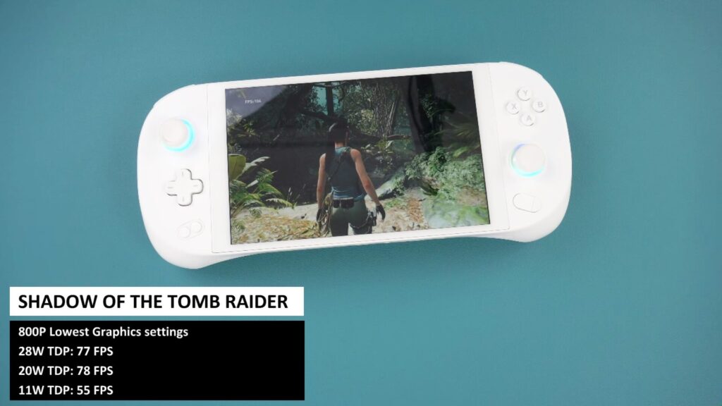 Shadow Of The Tomb Raider Benchmark Results