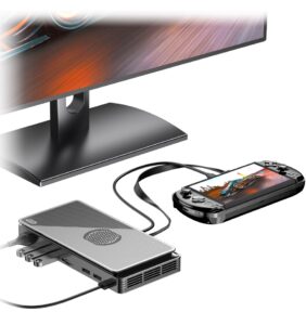 GPD WIN 4 2024 connected to GPD G1 eGPU docking station