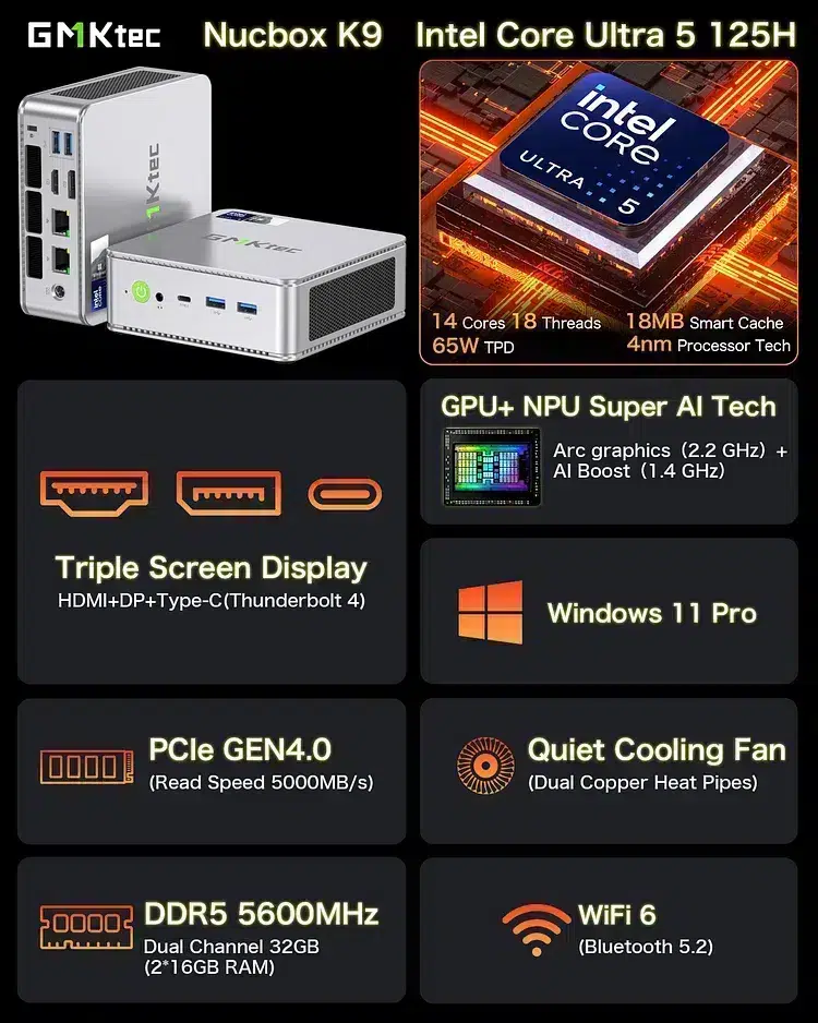 GMKTec NucBox K9 specifikacija