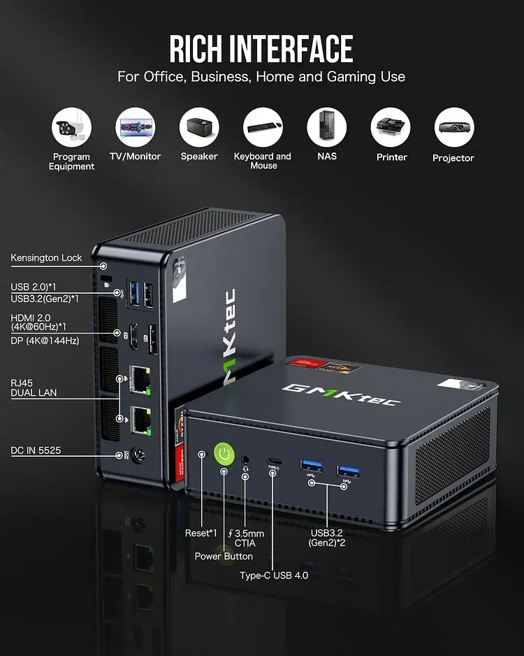 GMKTec NucBox M6 Build Design