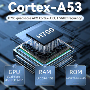 Cortex A53 CPU