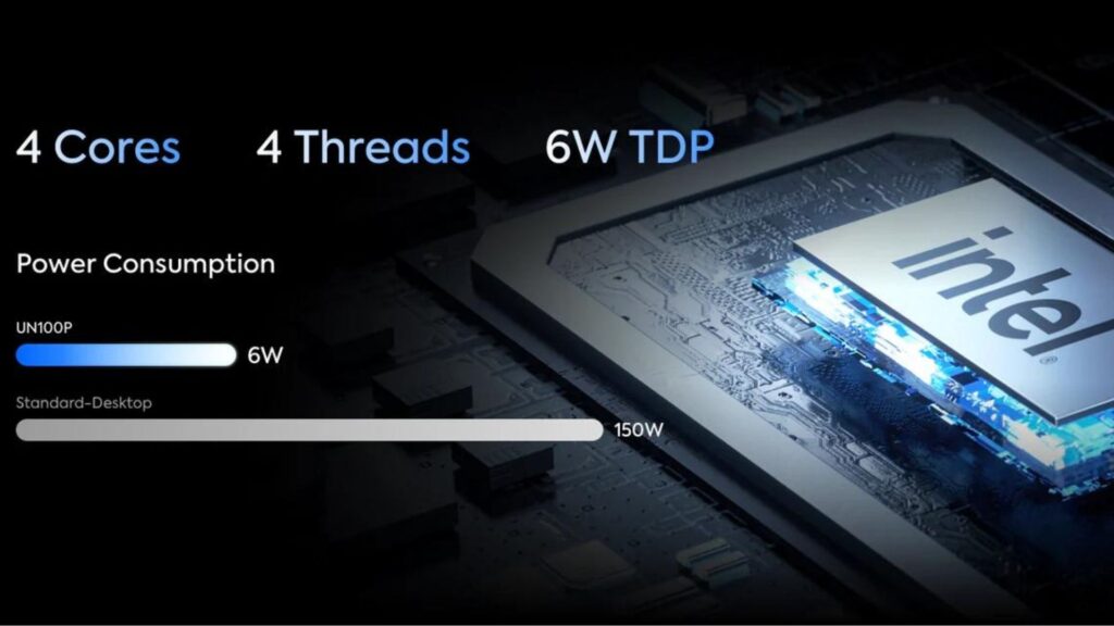 Minisforumas UN100P CPU