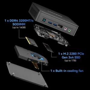 GEEKOM Air12 Lite RAM i pamięć masowa