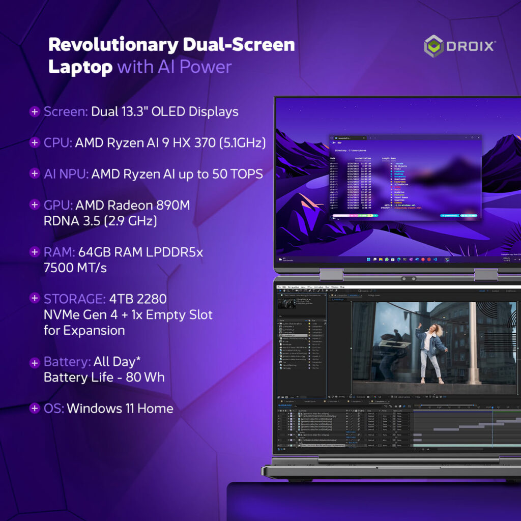 GPD DUO AMD Ryzen 9 AI HX 370 model Specifikationer