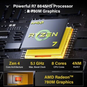 Maxtang T0-FP750 CPU & GPU Specs