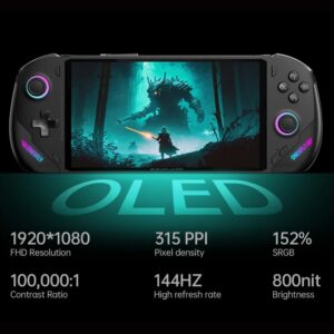 ONEXPLAYER ONEXFLY F1 Pro Display
