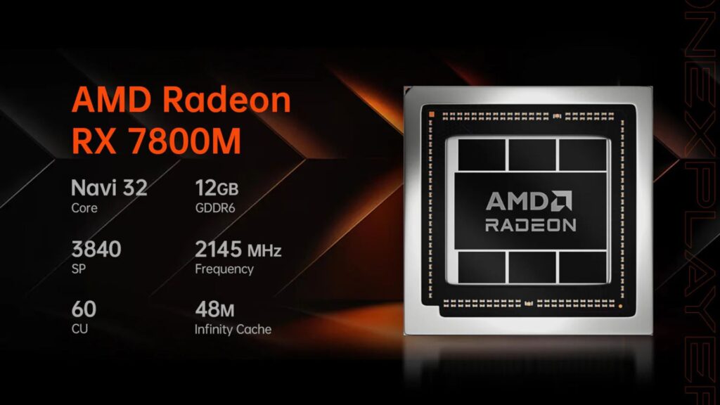 ONEXPLAYER ONEXGPU 2 GPU specs
