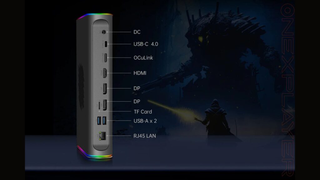 ONEXPLAYER ONEXGPU 2 I/O