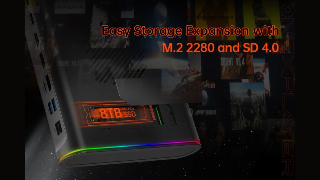 ONEXPLAYER ONEXGPU 2 Storage Expansion