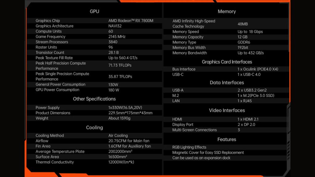 ONEXPLAYER ONEXGPU 2 full specifications