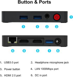 Beelink T5 - Pogas un porti