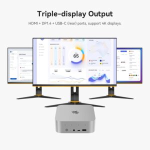 Obsługa potrójnego monitora Beelink SEi13 Pro