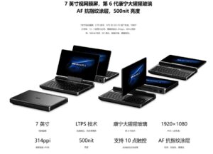 Display GPD MicroPC 2