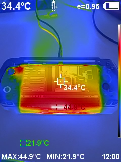 GPD WIN 5 Termalne naprave