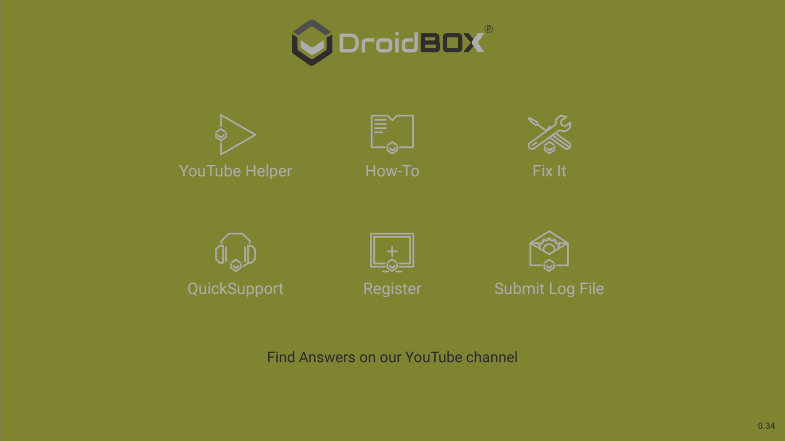 DroidBOX® Control Centre