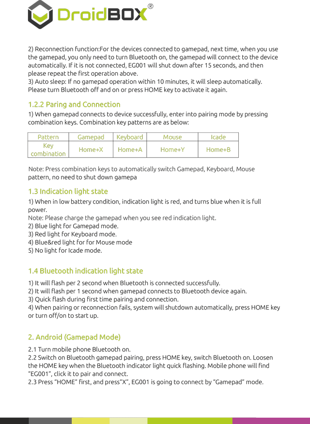 DroidBOXPlayRszdInstruction-2