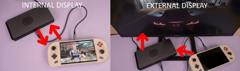GPD G1 Internal and External Display bandwidth