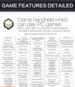 DroidBOX GPD XD PlayOn Windows Games List