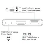 DroiX FX3 USB Type-C Hub Scheme