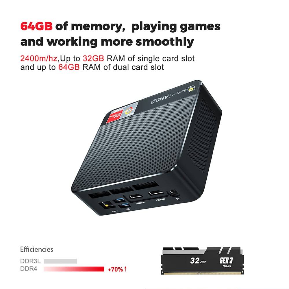Beelink SER3 9 Ryzen 7 Mini PC Beelink SER3 with up to 64GB RAM