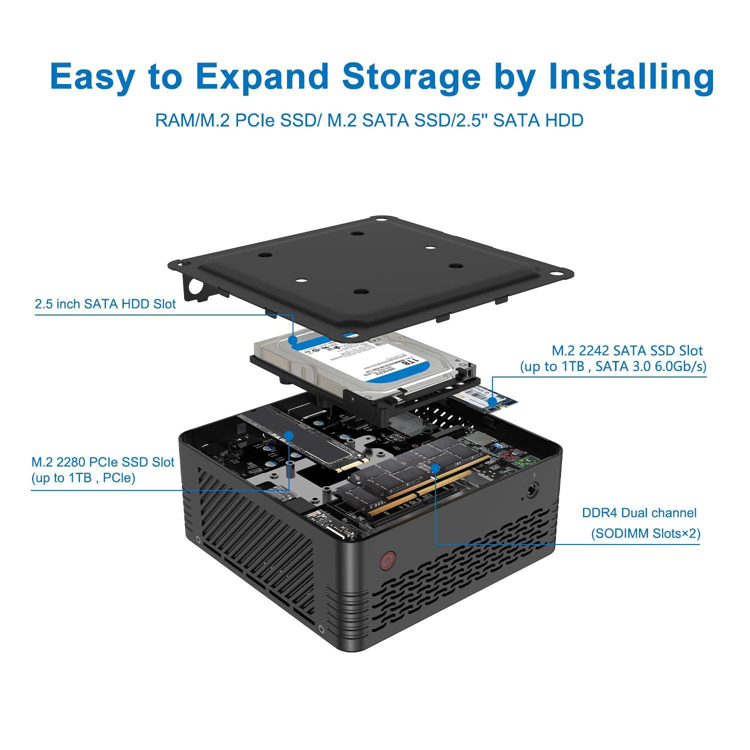 MinisForum EliteMini H31G Mini PC w/ NVidia 1050Ti showing 2.5" HDD/SSD Upgrade