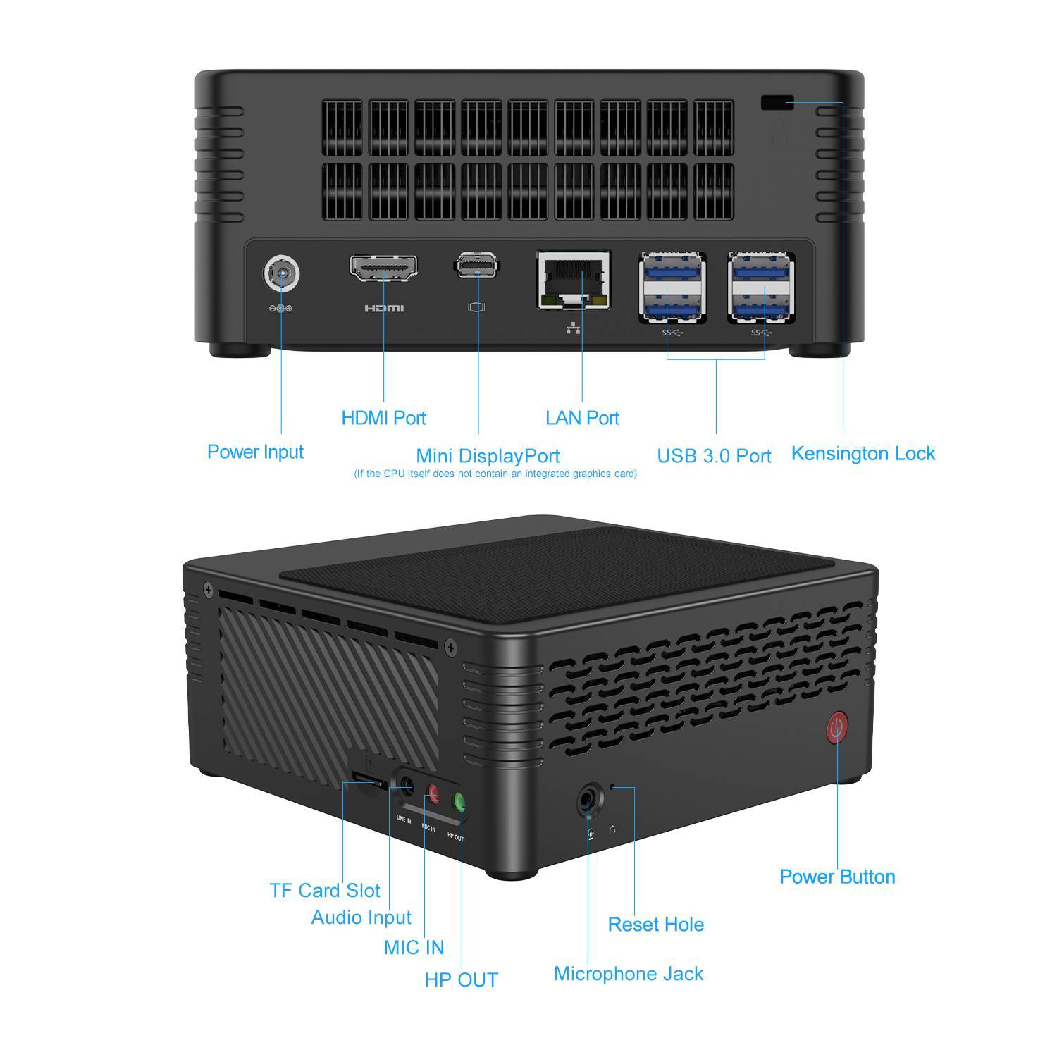 MinisForum EliteMini H31G Mini PC w/ NVidia 1050Ti showing I/O Ports