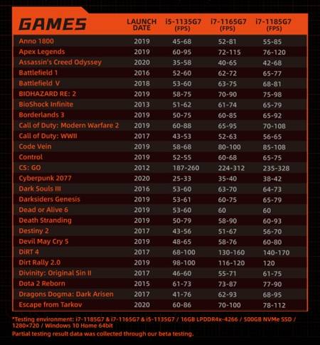 onexplayer-games-1