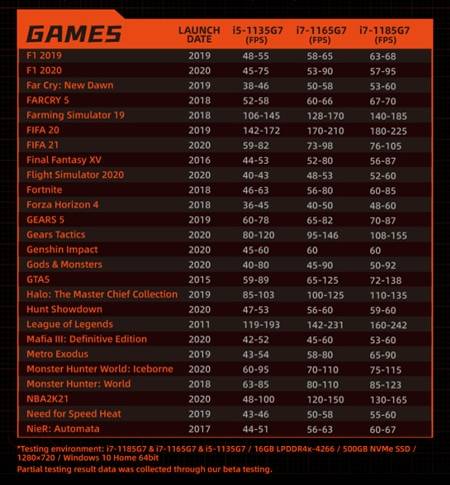 onexplayer-games-2