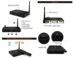 DroidBOX T8-S OpenELEC 16GB (Refurbished) Sockets