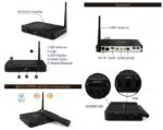 DroidBOX T8 (Refurbished) Sockets