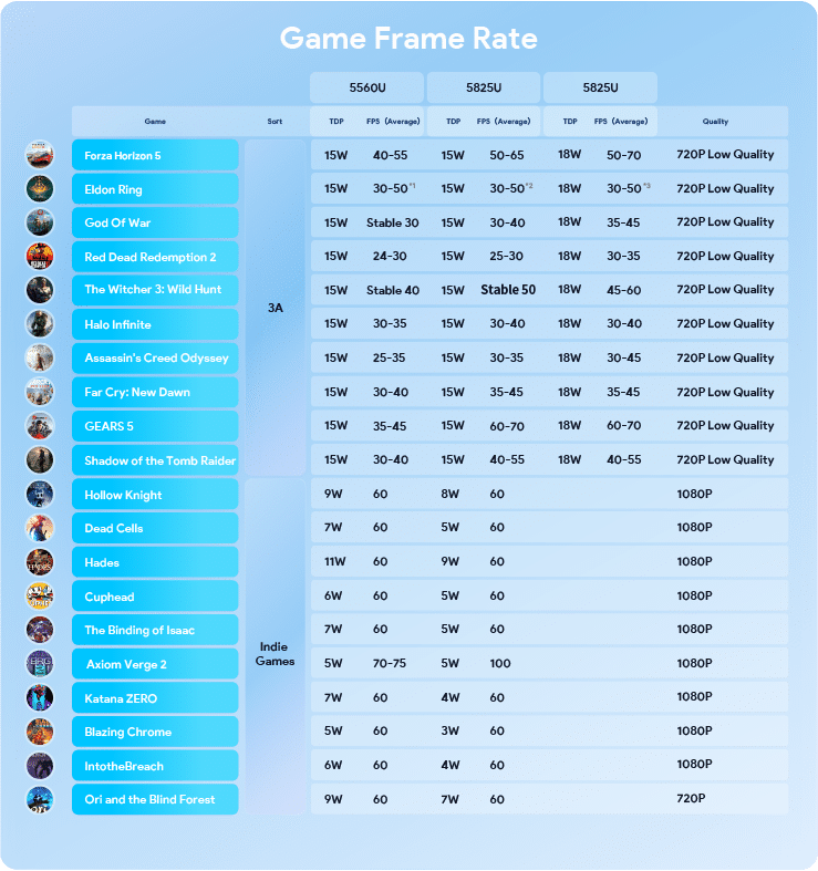 games-1