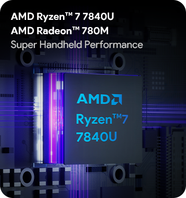 AYA NEO GEEK 1S CPU Icon